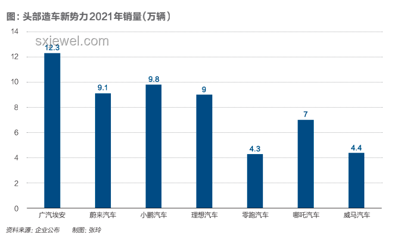 学霸趋势前瞻：超前学习将成为主流学习策略？
